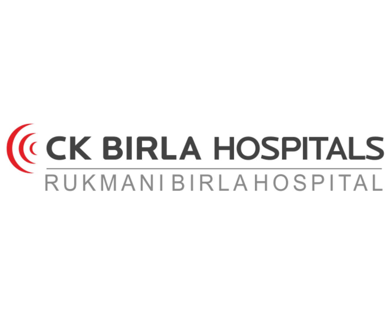 CK Birla